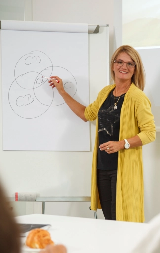 schulung gelbe Frua Nio NEXT